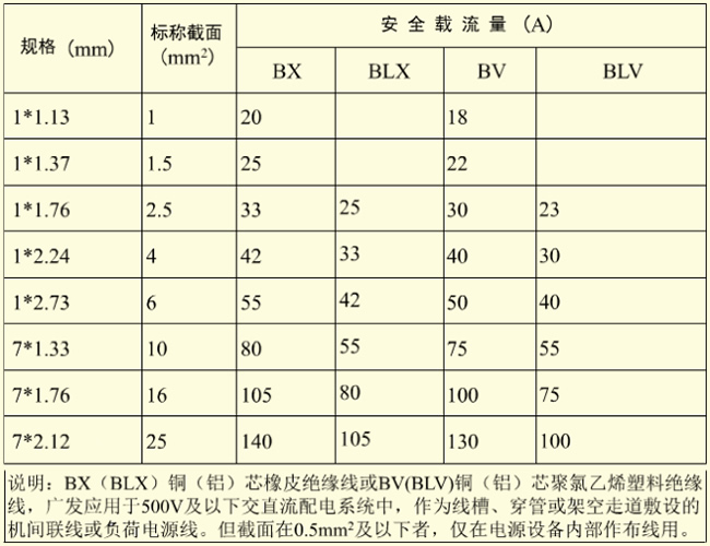 (do)(xin)x