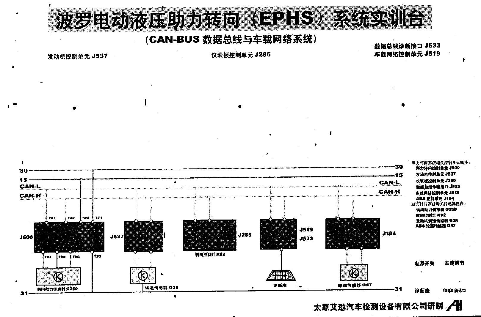 POLO늿ҺD(zhun)?q)?xn)_