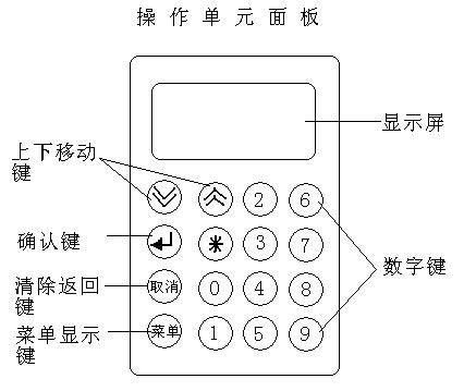 KH-DP012 늿ҺD(zhun)?q)?xn)_(ti)־ LS400