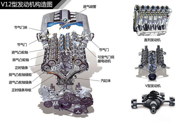 汽車發(fā)動(dòng)機(jī)實(shí)訓(xùn)臺 汽車發(fā)動(dòng)機(jī)實(shí)訓(xùn)臺
