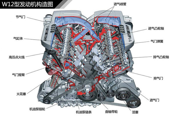 汽車發(fā)動(dòng)機(jī)實(shí)訓(xùn)臺 汽車發(fā)動(dòng)機(jī)實(shí)訓(xùn)臺