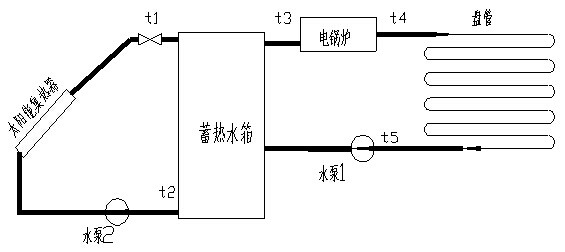 KH-T17̫(yng)ܹ̌W(xu)(sh)(yn)ϵy(tng)