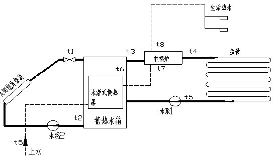 KH-T17̫(yng)ܹ̌W(xu)(sh)(yn)ϵy(tng)