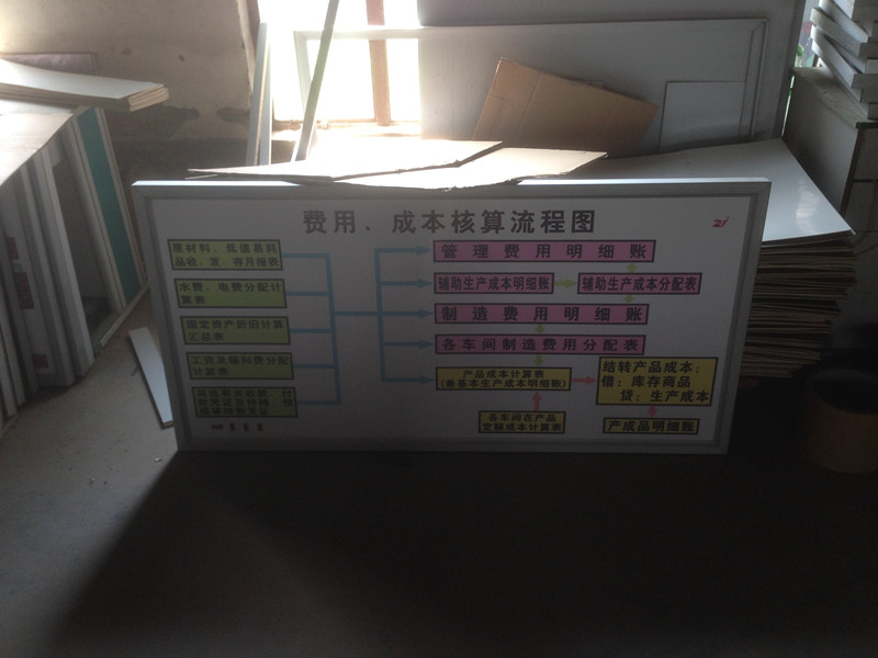 KH-CK06(hu)Ӌ(j)ģM(sh)(yn)O(sh)늽̰